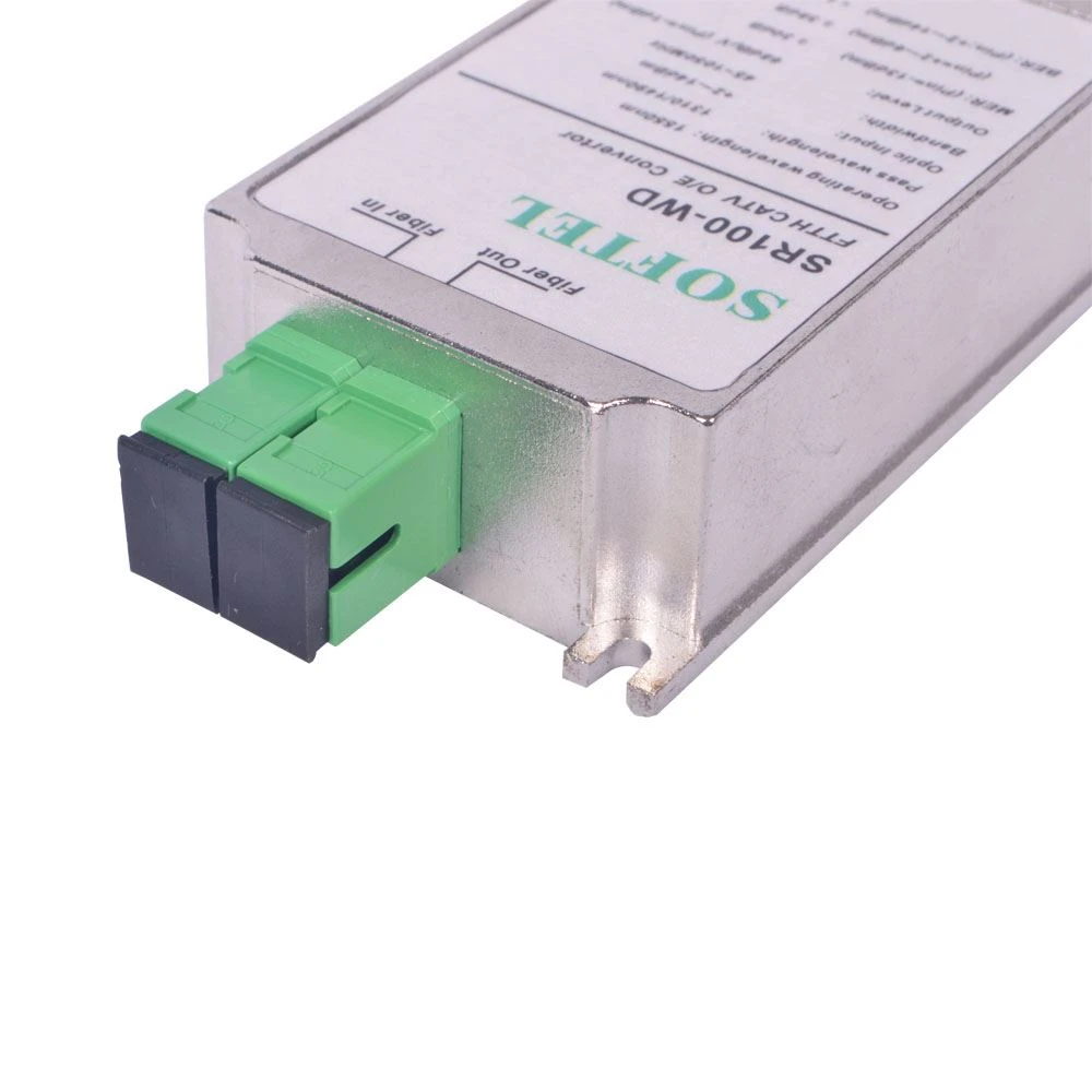 Passive Optical Receiver with WDM Passive Optical Receiver with WDM