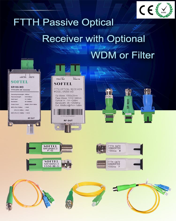 Passive Optical Receiver with WDM Passive Optical Receiver with WDM