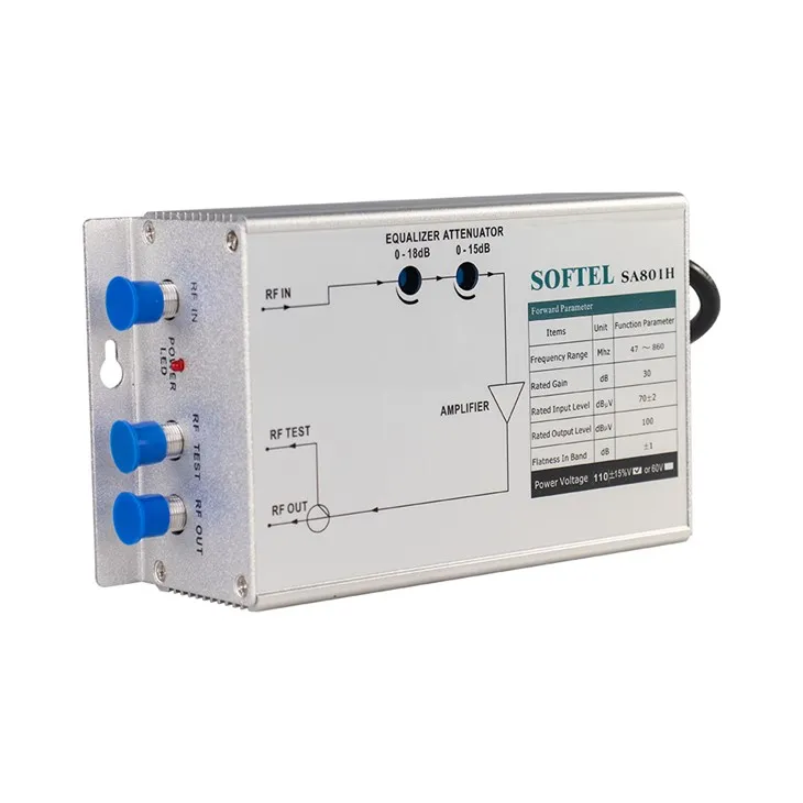 ЦАТВ појачало Индоор РФ појачала Двосмерно појачало